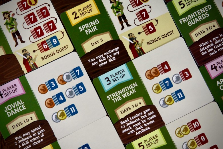 Variable player setups for different player counts and scenarios for Rescuing Robin Hood